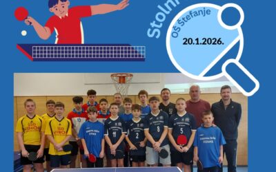 Međuopćinsko natjecanje u stolnom tenisu – dječaci osvojili 1.mjesto