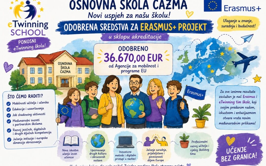 Osnovna škola Čazma osigurala sredstva za Erasmus+ projekt u sklopu akreditacije