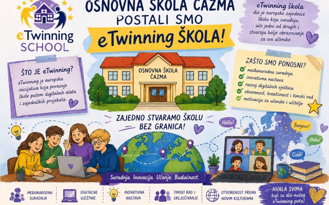 Osnovna škola Čazma postala eTwinning škola – priznanje za predan rad i međunarodnu suradnju