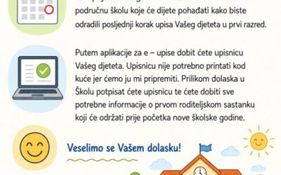 Obavijest o upisu u 1. razred osnovne škole 17. 6. 2026.